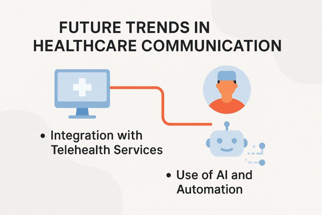 Future Trends in Healthcare Communication